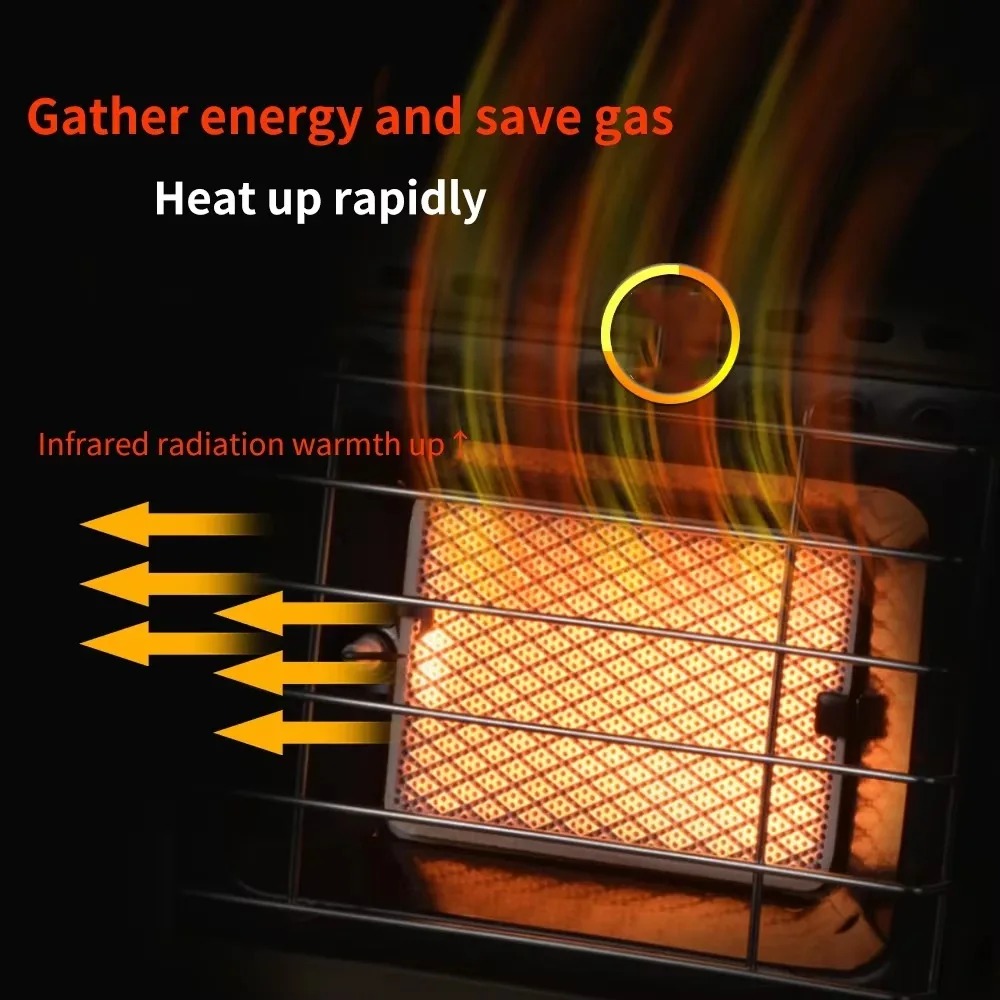 1,5 kW draagbare gasfornuisver - Home Cooking Heater recensie en prijs